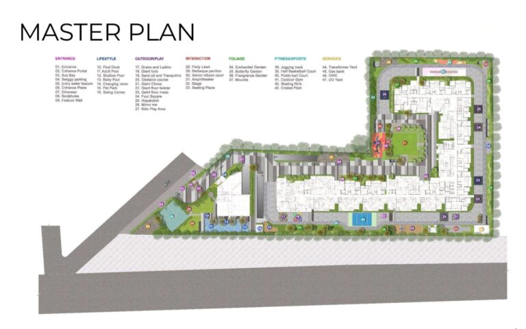 Sumadhura-Capitol-Residency-Masterplan